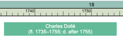 CharlesDolle.png