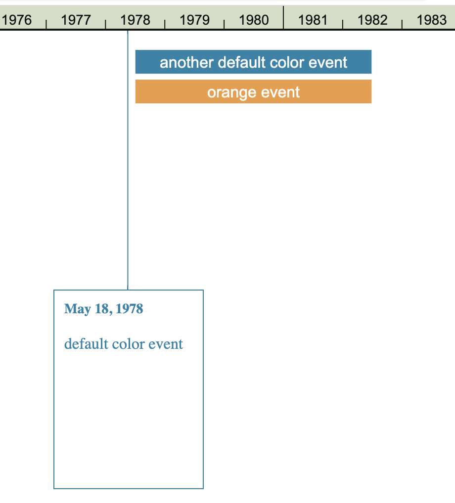 ColoredEvents.png
