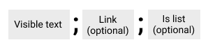 DataFormatLayer.png