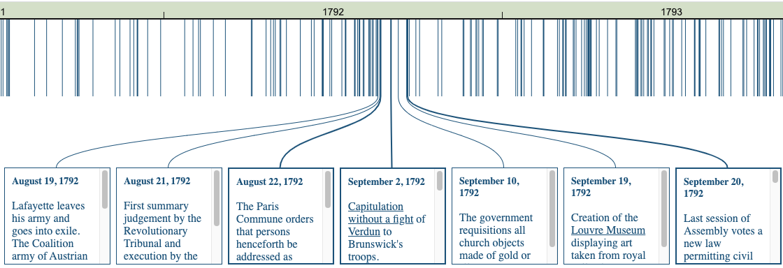 FrenchRevolution.png