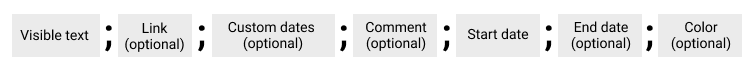 NewDataFormat.png