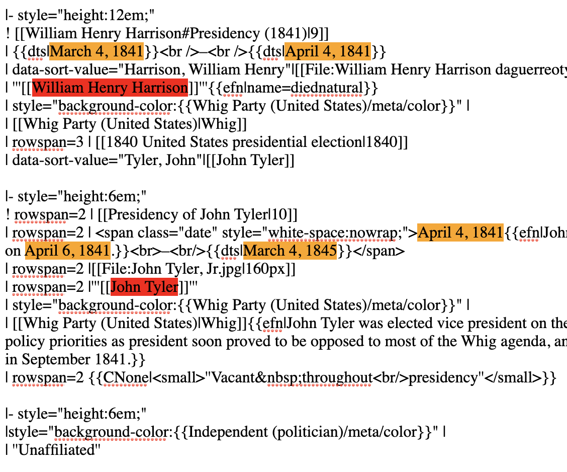PresidentsTooMuchDates.png