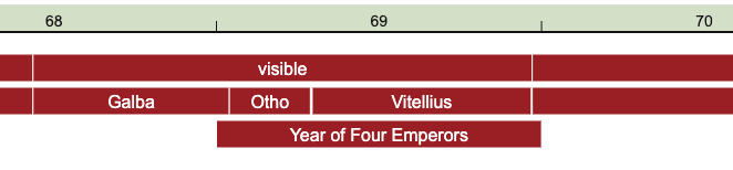 VisibleDynasty.png